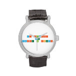 Ai Ilmiati
 And
 Yafie Al Islami  Wrist Watch