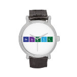 Believe   Wrist Watch