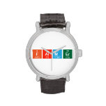 Farmer  Wrist Watch