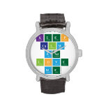 Keep
 Calm
 And
 Love
 Me  Wrist Watch