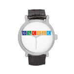 Bathroom
 
   Wrist Watch