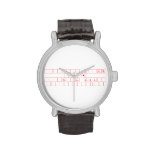 Κεερ cαlm
   Αηd
 Ακmαl lovε
  Μαιψδhα  Wrist Watch