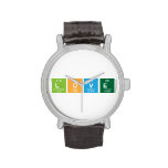love  Wrist Watch