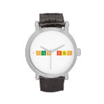  <span class  Wrist Watch