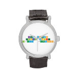 Key concepts 
 Global context
 Inquiry  Questions   Wrist Watch
