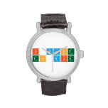 I want 
 To die  Wrist Watch