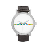      YKS SINAVI 
 NUSAYBINDE DE YAPILSIN  Wrist Watch