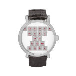TEAMWORK
 makes
 the
 DREAM
 WORK  Wrist Watch