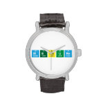 measure  Wrist Watch