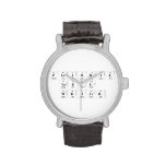 Periodic
 Table
 Writer  Wrist Watch