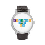 komunitas
 tanda
 seru  Wrist Watch