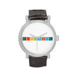 explosive  Wrist Watch