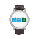 autism  Wrist Watch