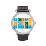 Debrah
 Ofentse
 Miranda  Wrist Watch