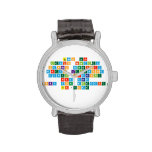 Simon Lane
 Lewis Brindley
 Hannah Rutherford
 Martyn Littlewood
 Daniel Hardcastle
 Nerd Cubed
 Sky Does Minecraft
 ASFJerome
 
   Wrist Watch