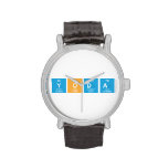 yoda  Wrist Watch