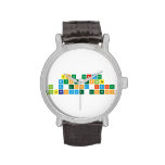 Both parties
 must engage
 in a good-faith
 interactive process  Wrist Watch