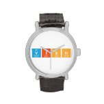 vish  Wrist Watch