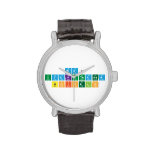 ma7
 uyakuthanda
 boipelo  Wrist Watch