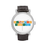PERIODIC 
 PROPERTIY  Wrist Watch