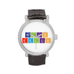 Ba|l|li|n
 R|a|llin  Wrist Watch