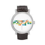 Velocity is
 the Rate of Change
 in Position per unit
 of time  Wrist Watch