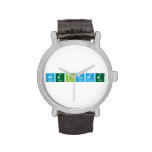 WELCOME  Wrist Watch