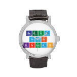 BEGUM
 FERHAT
 KARAMAN  Wrist Watch
