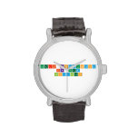 PUTRI KHAIRUNNISA
 FK UGM 
 INSYAALLAH  Wrist Watch