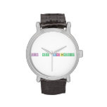 Its My Birthday  Wrist Watch