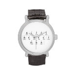 Happy
 Birthday
 Miro  Wrist Watch