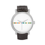 Periodic Name Project  Wrist Watch