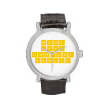 Nadine
 Redha
 clamaranthi
 danisya
   Wrist Watch