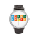 Science
 Matters
   Wrist Watch