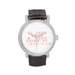 We Love
 Because
 He  First
 Loved Us
 1 John 4:19  Wrist Watch