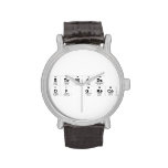 stewards
 of grace  Wrist Watch