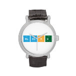 nining  Wrist Watch