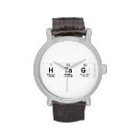 HTAG  Wrist Watch