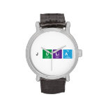 julia  Wrist Watch