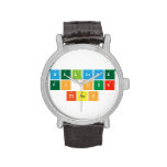 Welcome 
 to our
  class  Wrist Watch