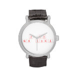 I luv
 New york  Wrist Watch
