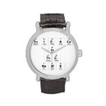 Science
 In
 The
 News  Wrist Watch