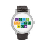 Kevin 
 Onzere 
 Asena  Wrist Watch