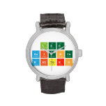 Lee 
 Science
 Matters  Wrist Watch