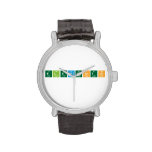 Elements
   Wrist Watch