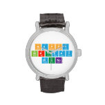 Happy
 Birthday
 Muna  Wrist Watch