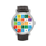 Abcdef
 ghijk
 lmnopq
 rstuv
 wxy&z  Wrist Watch