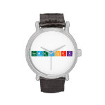 Homework  Wrist Watch