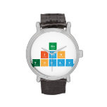 no
 icon
 today  Wrist Watch