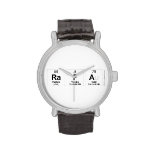Rafa  Wrist Watch